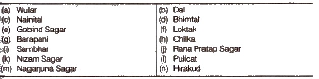 Ncert solutions for class 9 geography